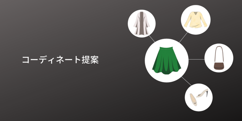 コーディネート提案