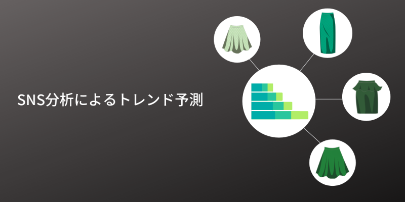 SNS分析によるトレンド予測